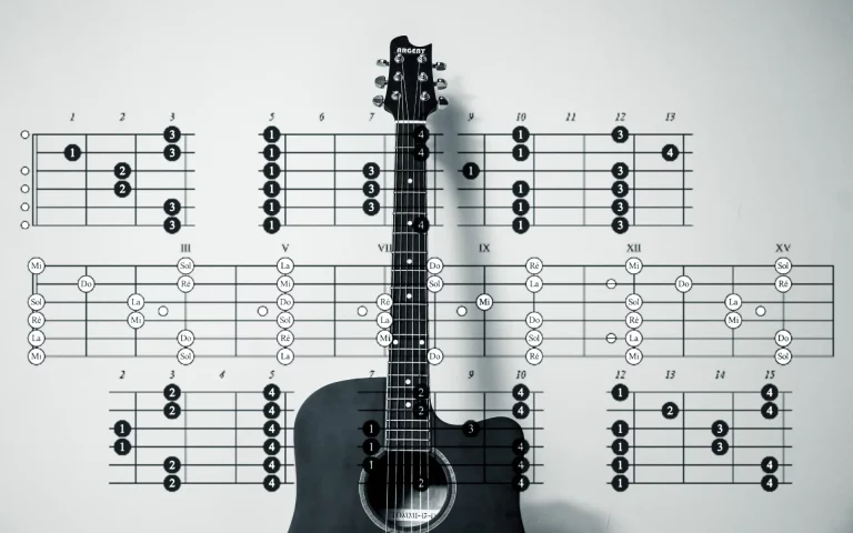 10 morceaux faciles à la guitare